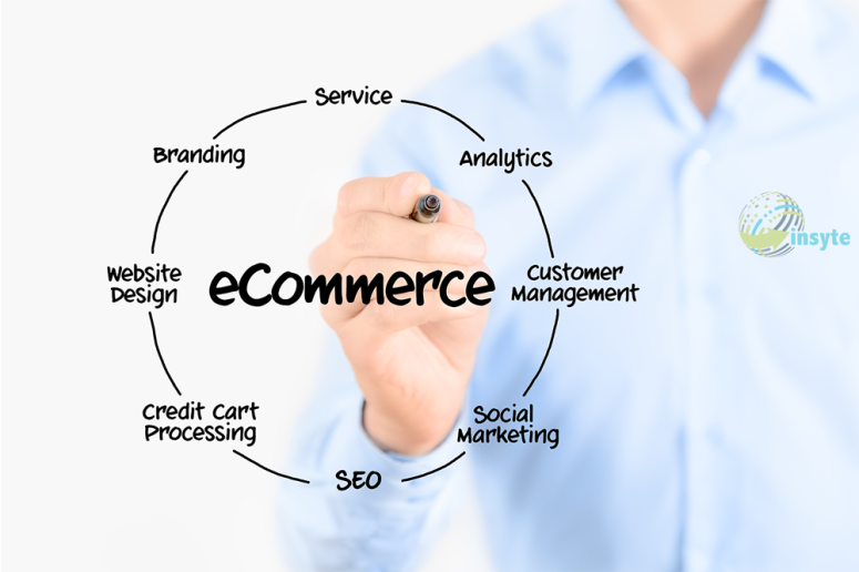 eCommerce_Website_Design_Services